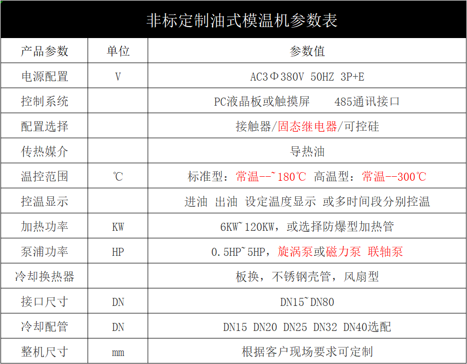 橡胶发泡草莓视频看污片