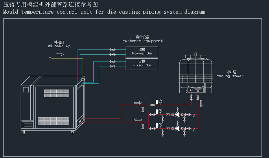 草莓视频看污片安装示意图